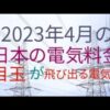 2023年4月の日本の電気料金 目玉が飛び出る電気代！！ #サバイバル #備蓄 #食糧危機 #