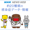 百日咳の感染者数の推移・全国比較 最新ニュース - NHK